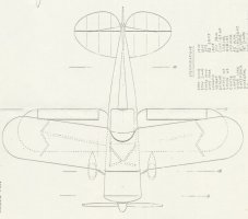 Hugo Craft Top View